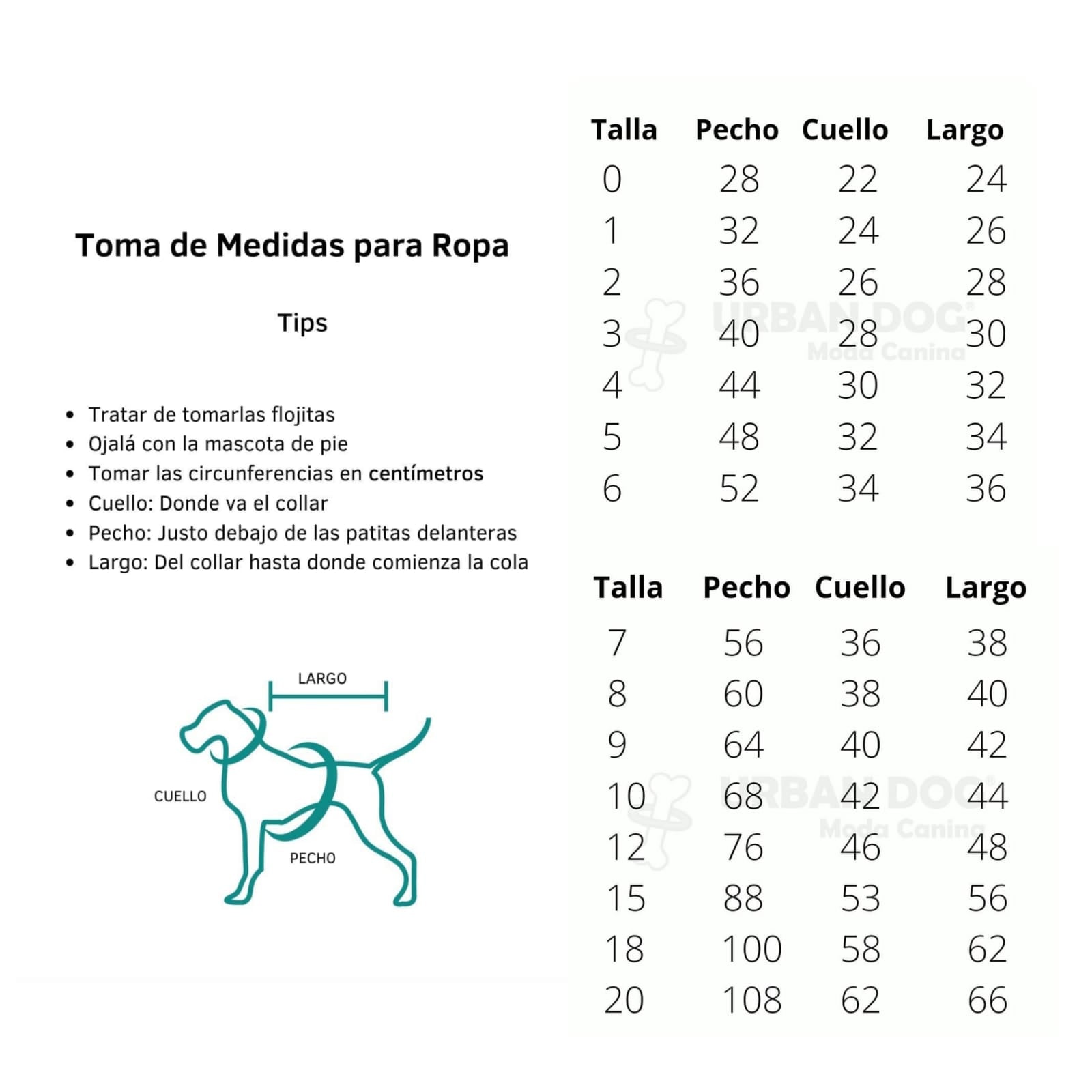 Cuadro de tallas Urban Dog Costa Rica, ropa para perros y gatos